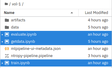 File structure of our project 